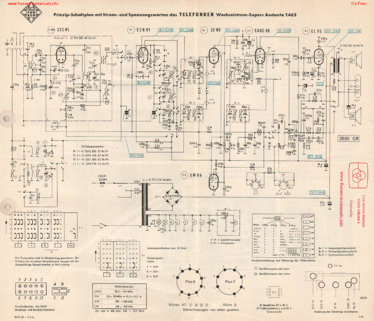 TELEFUNKEN ANDANTE 1462 SCHEMATIC service manual