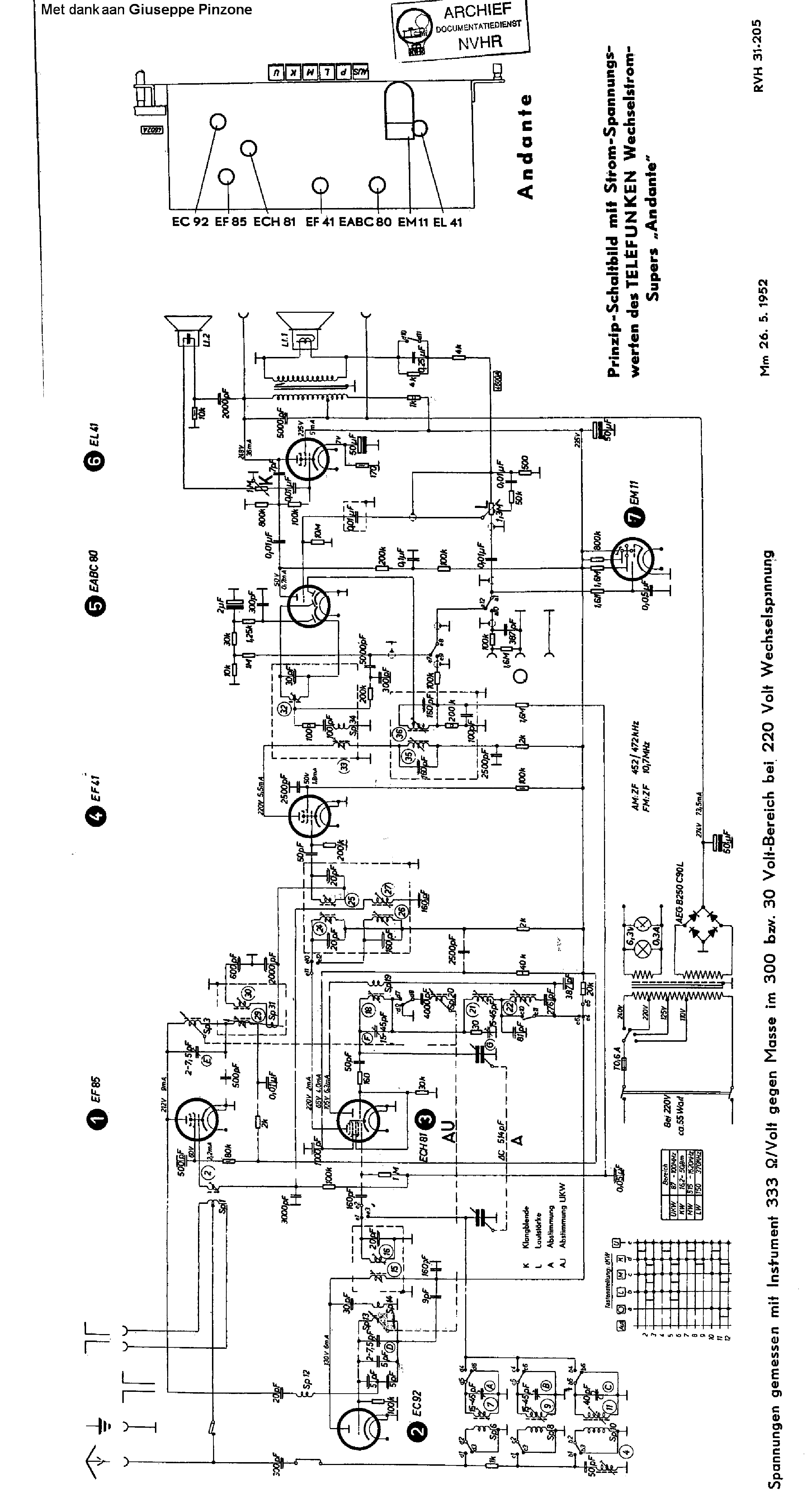 TELEFUNKEN ANDANTEW AM-FM RECEIVER SCH service manual