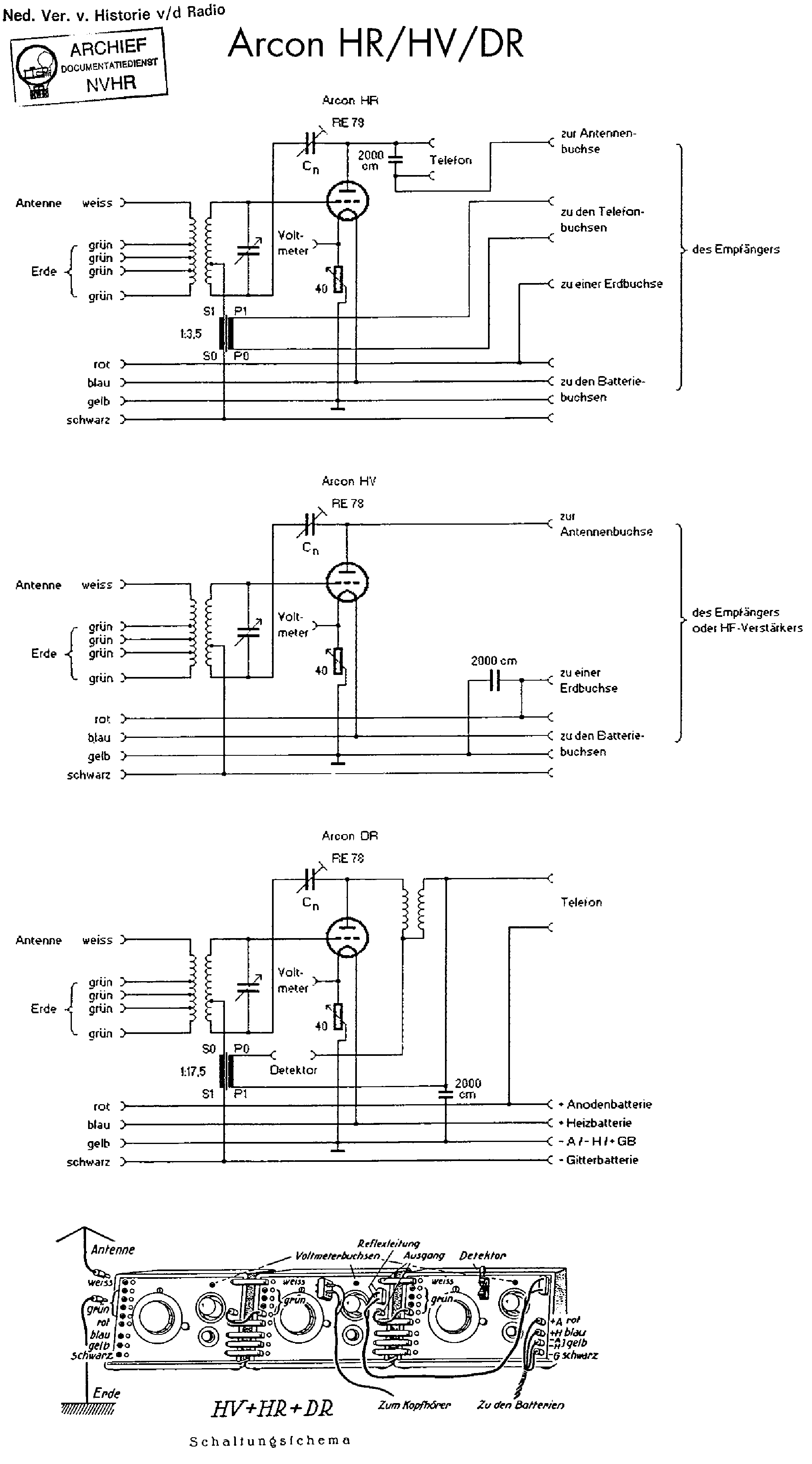 Exam C_ARCON_2208 Success