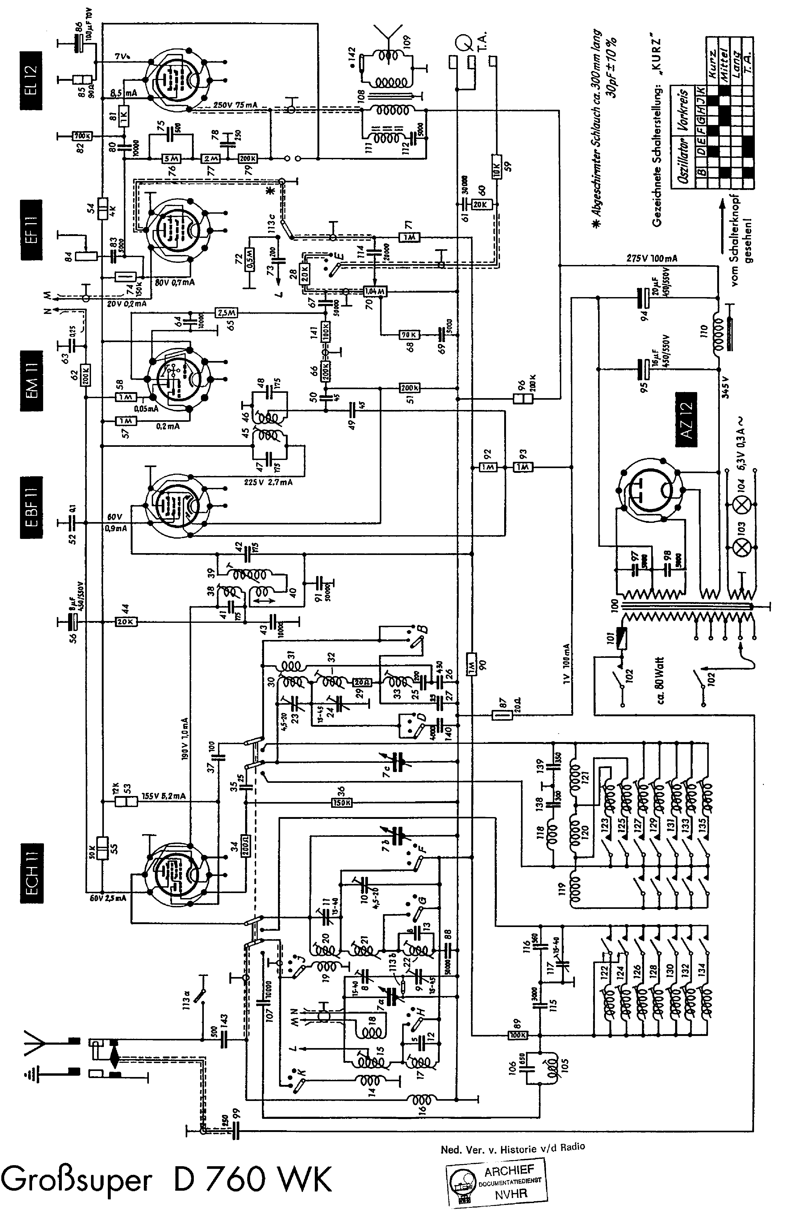TELEFUNKEN D760WK AC RECEIVER 1939 SCH service manual