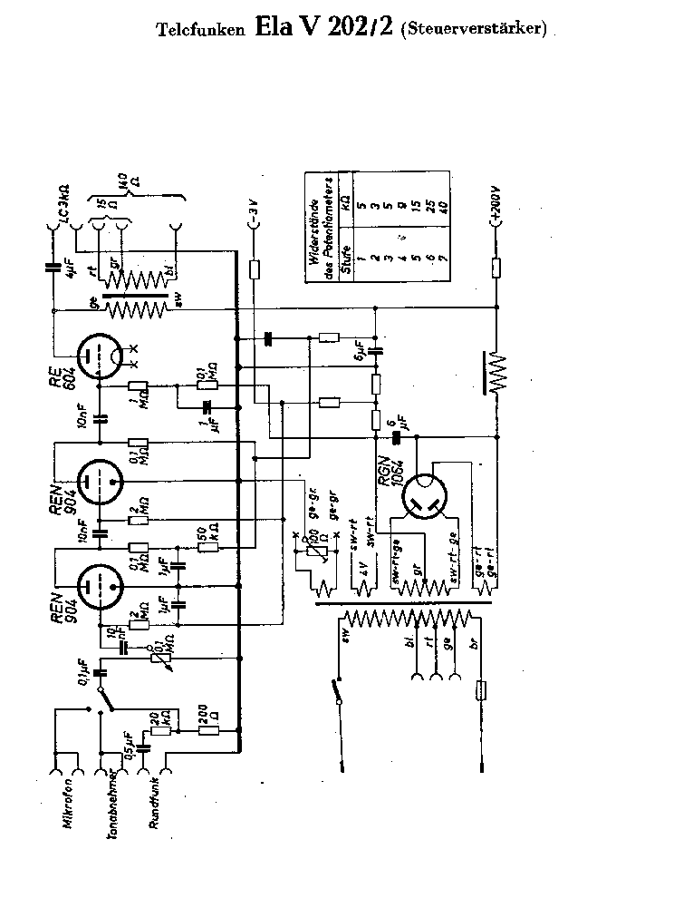 TELEFUNKEN ELA-V202-2 AMPLIFIER 1939 SCH service manual