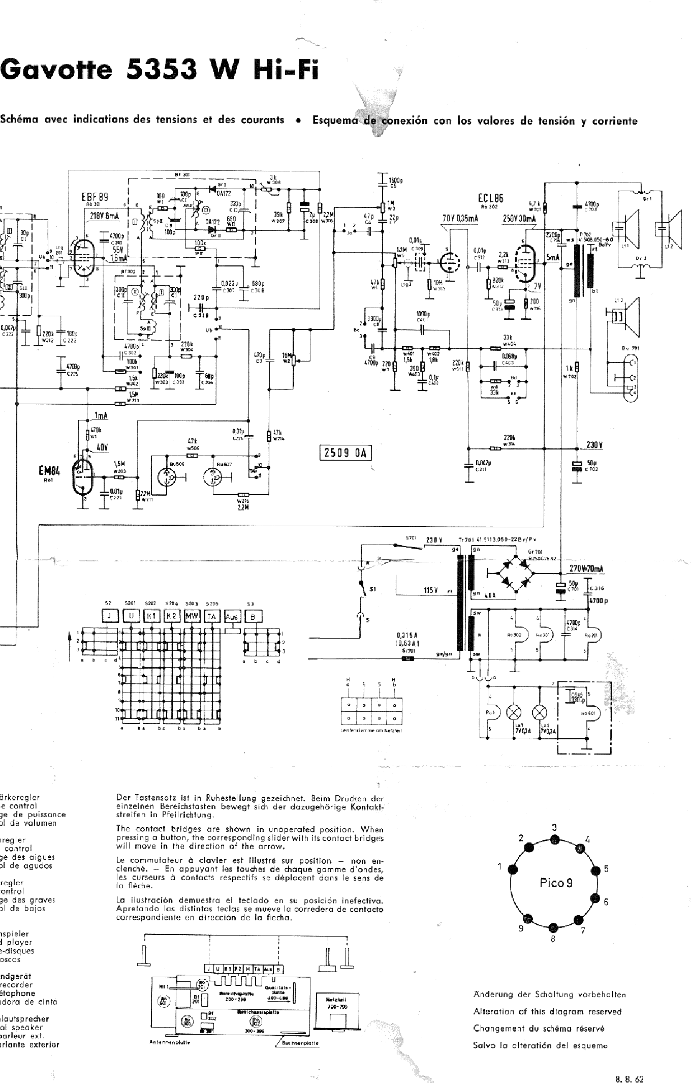 TELEFUNKEN GAVOTTE5353W SCH service manual