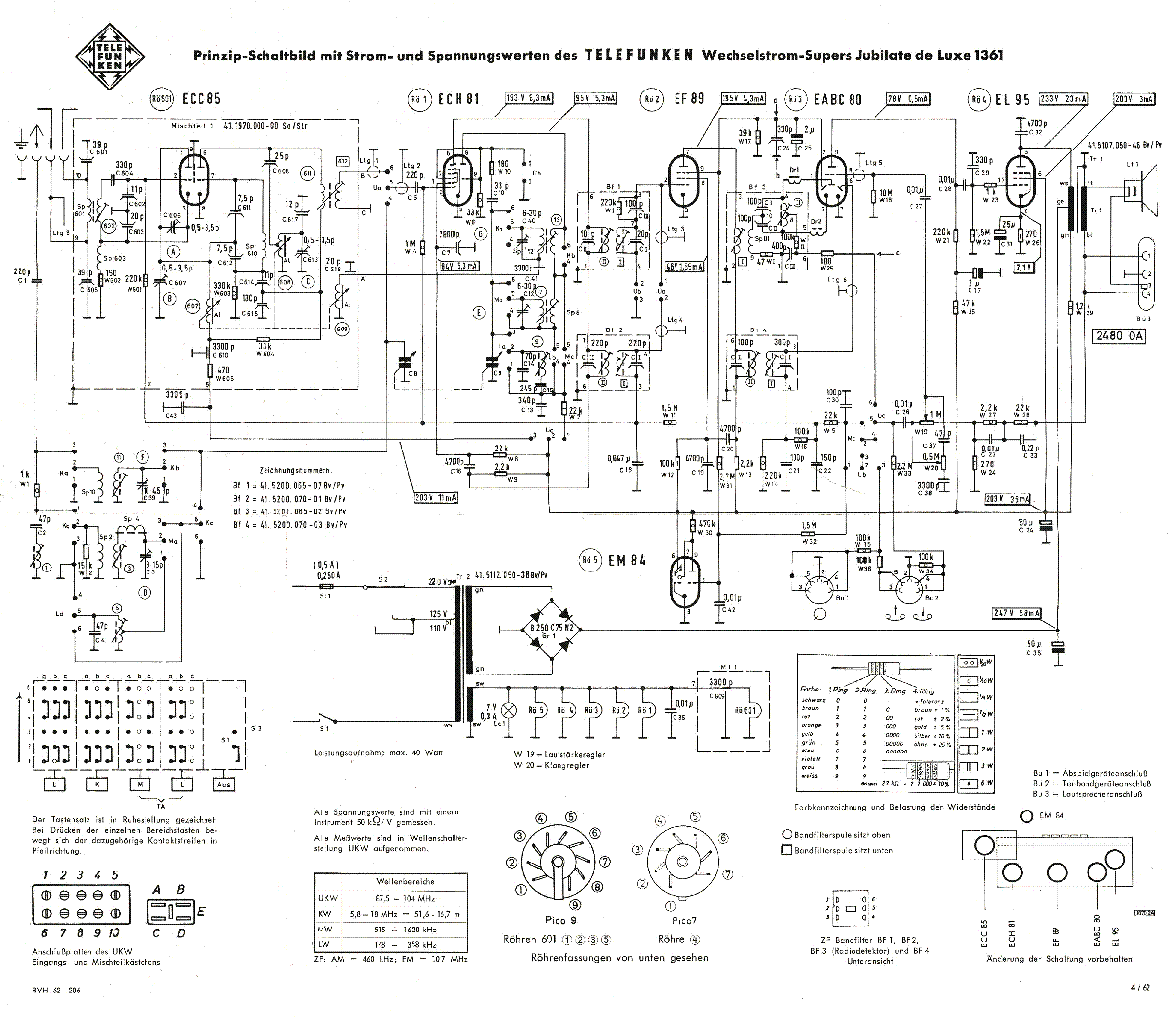 TELEFUNKEN JUBILATE DE LUXE 1361 SCH service manual