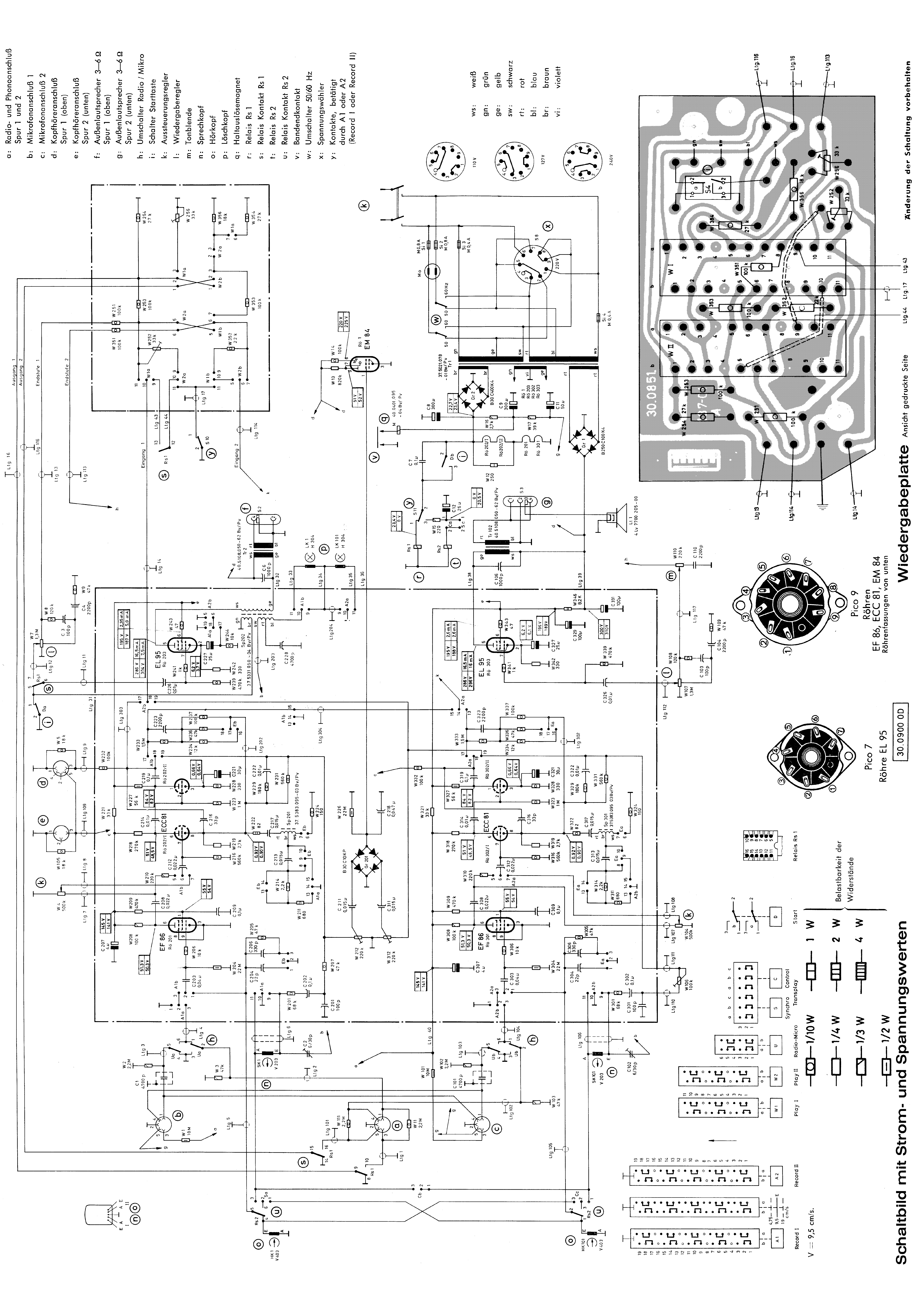 Service Manual-Anleitung für Telefunken Magnetophon M 5 C 