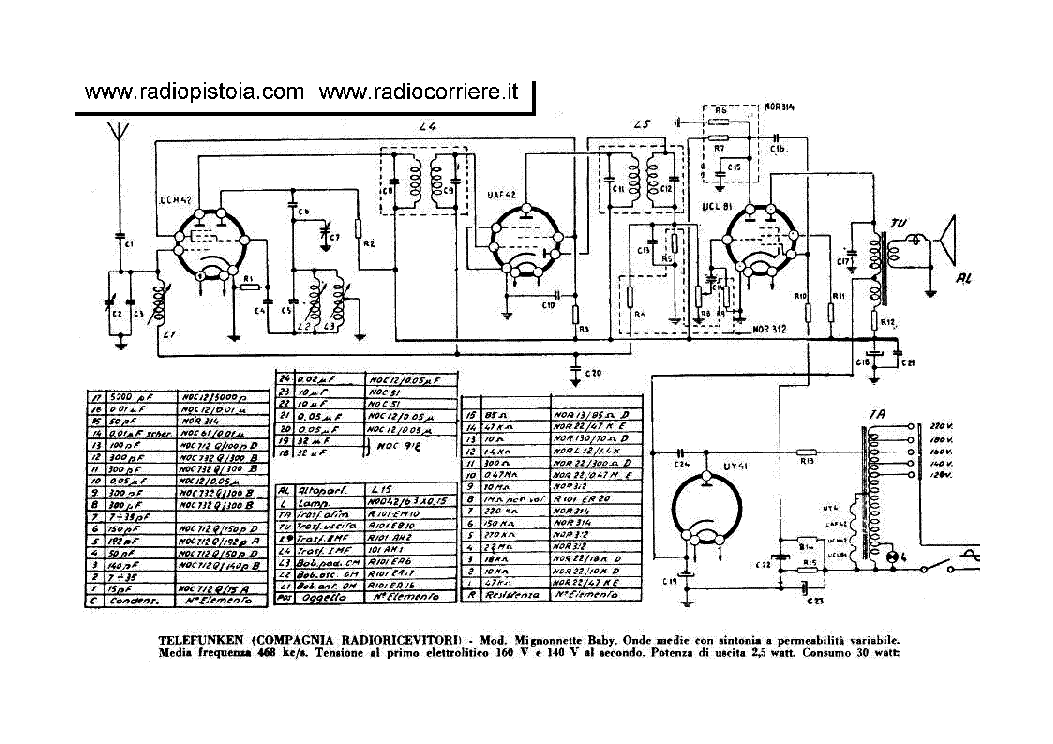 TELEFUNKEN MIGNONETTE service manual