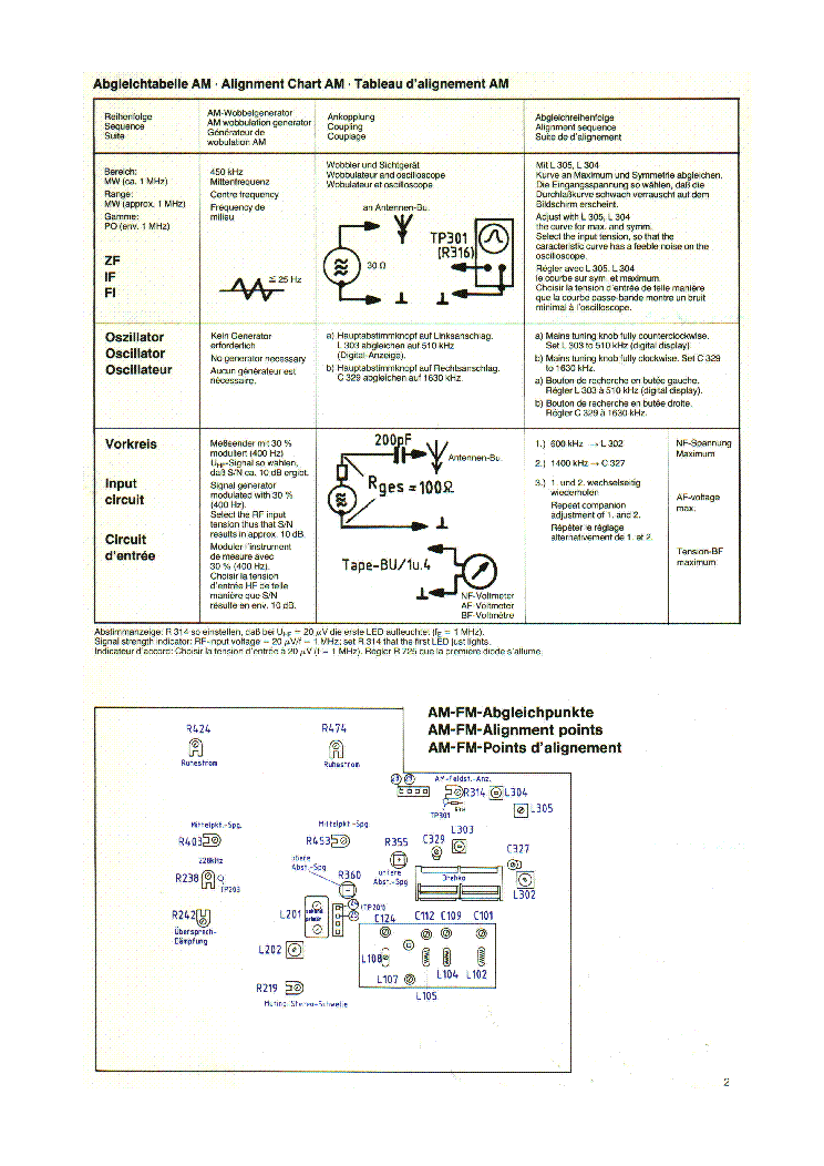 Service Manual-Anleitung für Telefunken RR 200 
