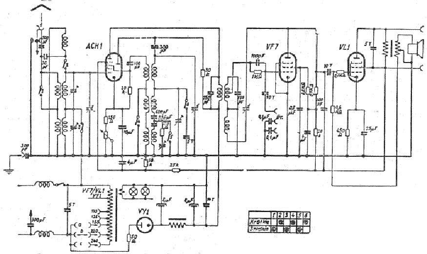 TELEFUNKEN T4Z service manual