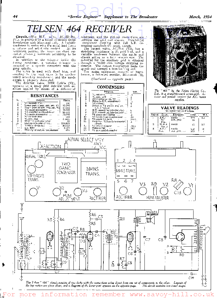 TELSEN 464 Service Manual download, schematics, eeprom, repair info for ...