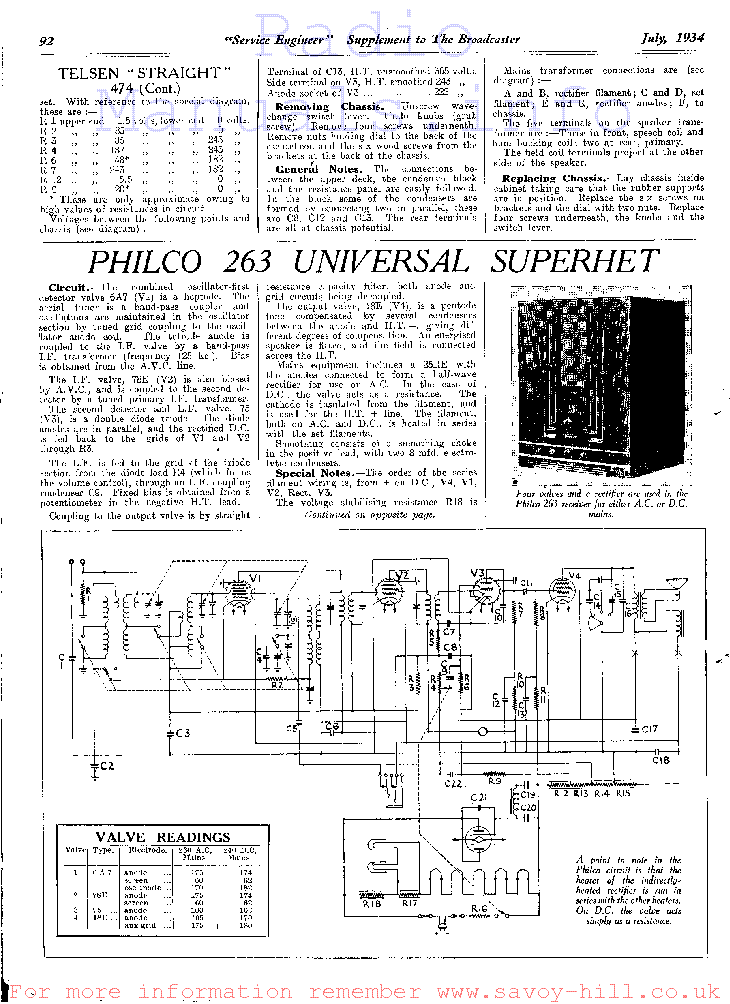 TELSEN 474 Service Manual download, schematics, eeprom, repair info for ...