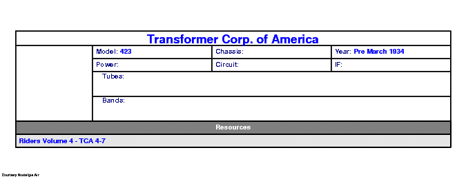 TRANSFORMER CORP. OF AMERICA 423 SCH service manual