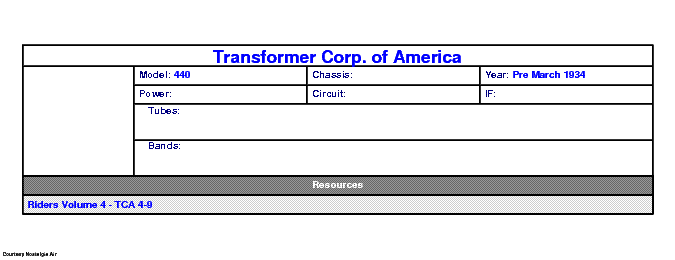 TRANSFORMER CORP. OF AMERICA 440 SCH service manual