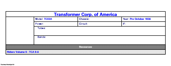 TRANSFORMER CORP. OF AMERICA TC53A SCH service manual