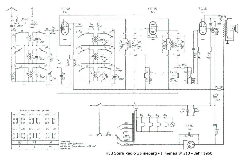 VEB ILLEMAU W 210 service manual