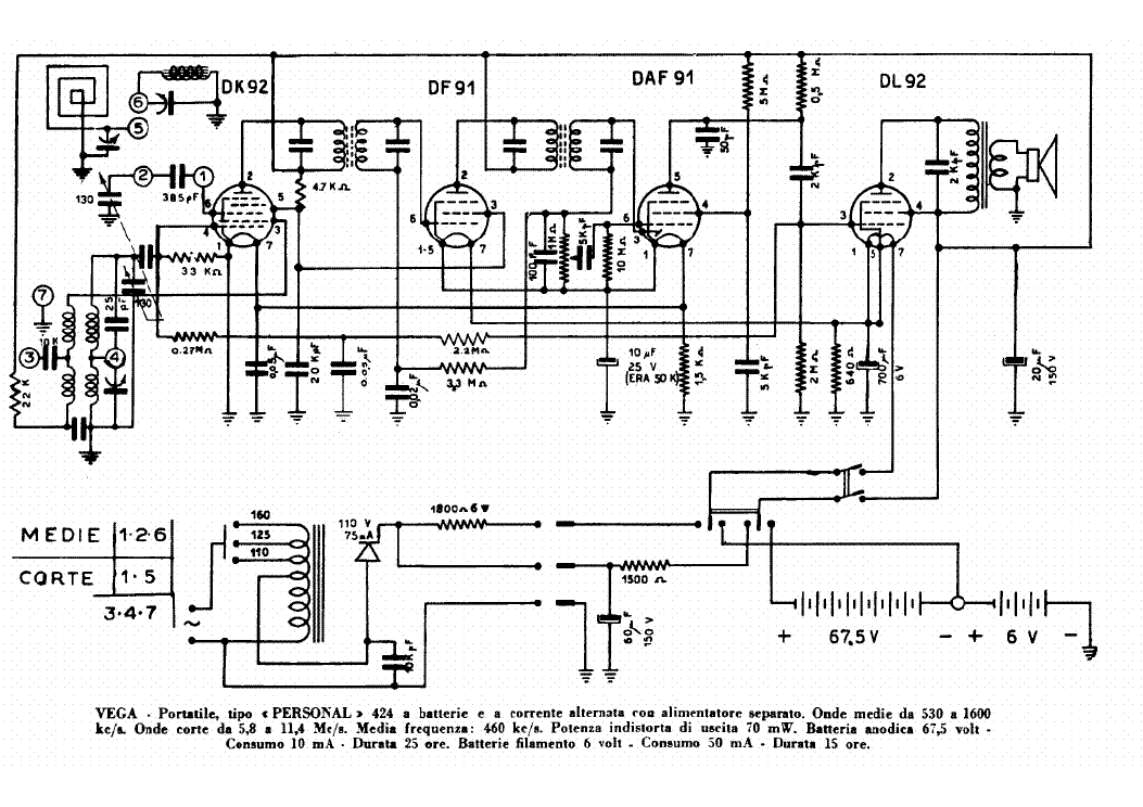 VEGA 424 PERSONAL SCH service manual
