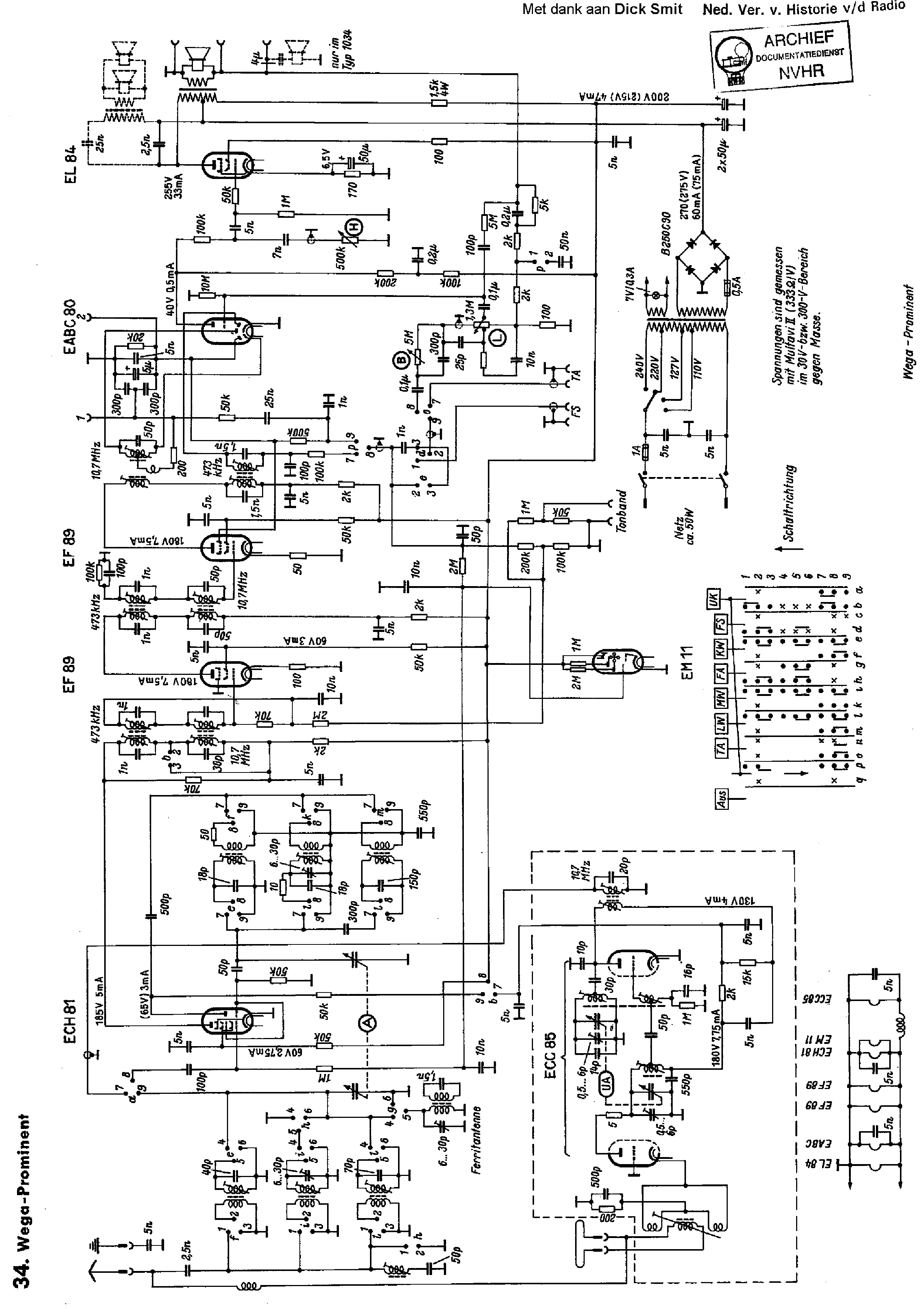 WEGA 1034 PROMINENT AM-FM RECEIVER SCH service manual