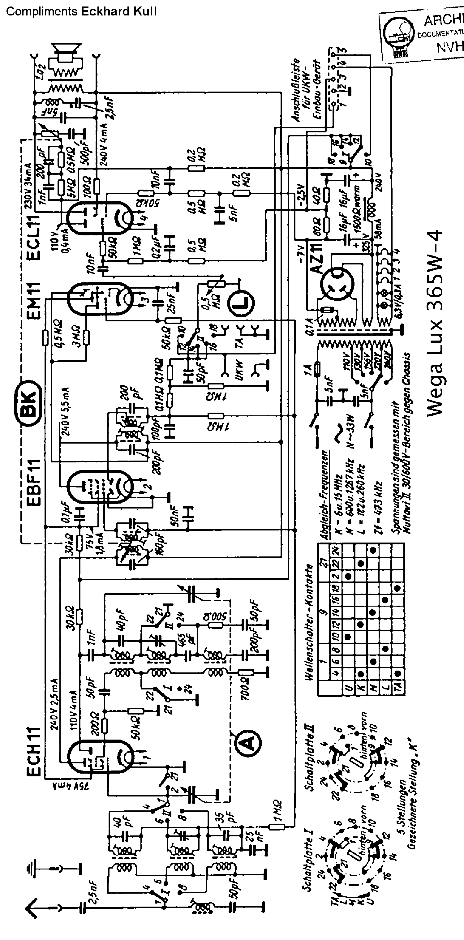 WEGA 365W4 LUX AC RECEIVER SCH service manual