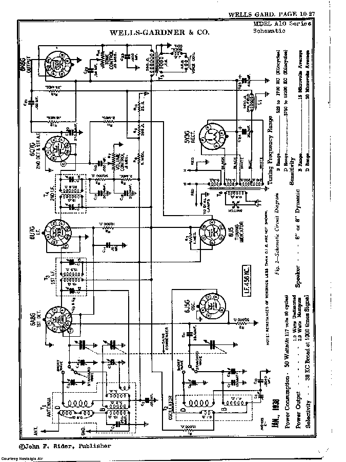 WELLS-GARDNER A10 SERIES SCH Service Manual download, schematics ...