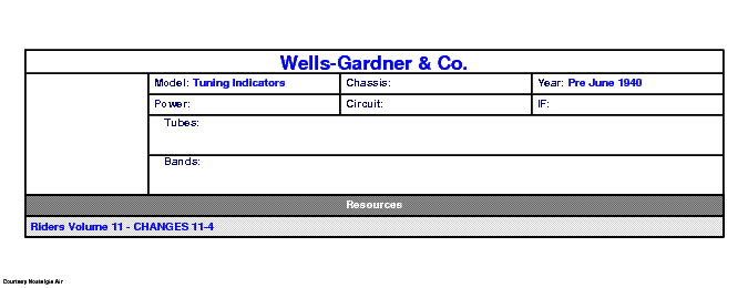 WELLS-GARDNER TUNING INDICATORS SCH service manual