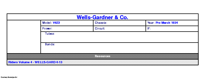 WELLS-GARDNER V6Z2 SCH service manual