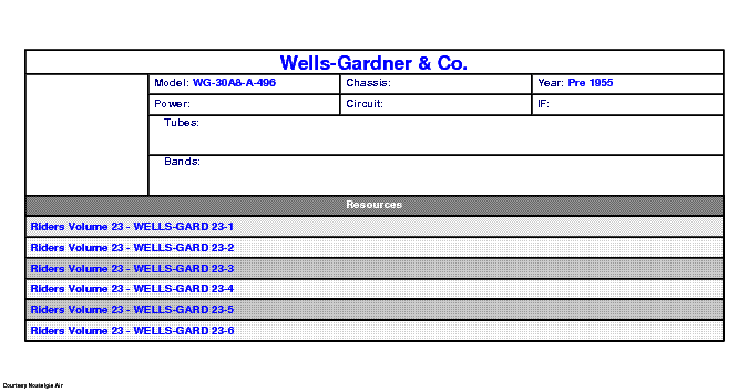 WELLS-GARDNER WG-30A-8-A-496 SCH service manual