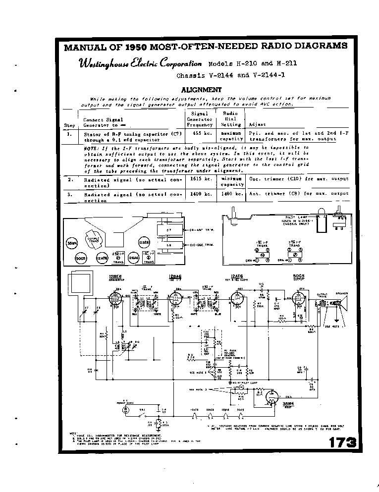 WESTINGHOUSE H-211 SCH service manual