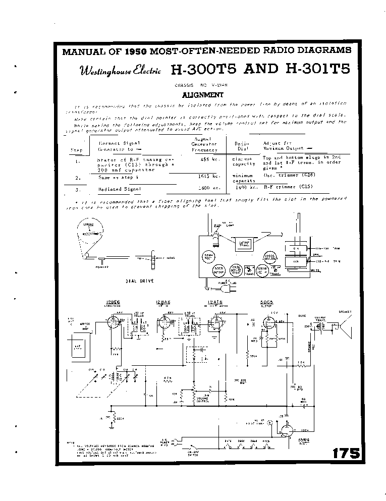 WESTINGHOUSE H-300T5 SCH service manual