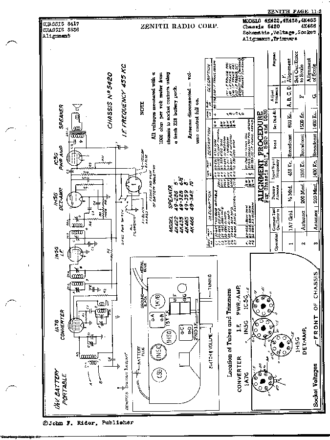 ZENITH 4K422 SCH Service Manual download, schematics, eeprom, repair ...