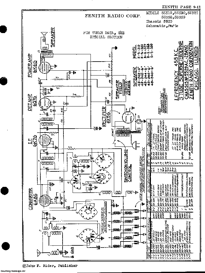 ZENITH 5-S-327 SCH Service Manual download, schematics, eeprom, repair ...