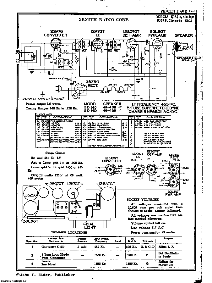 ZENITH 5D625 SCH Service Manual download, schematics, eeprom, repair