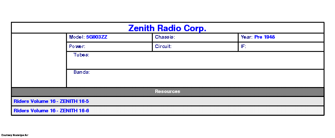ZENITH 5G003ZZ SCH service manual