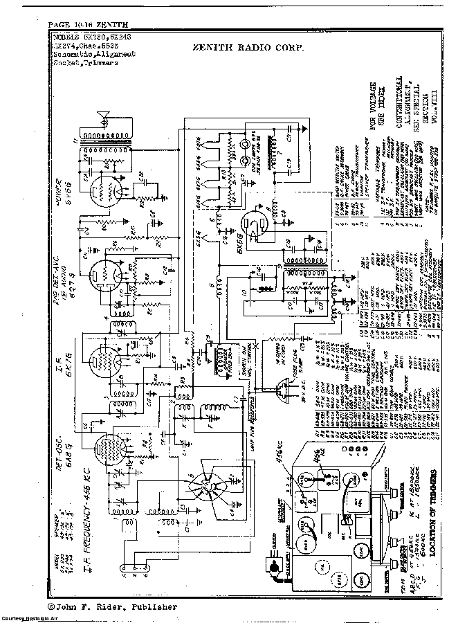 ZENITH 5X246 SCH Service Manual download, schematics, eeprom, repair ...