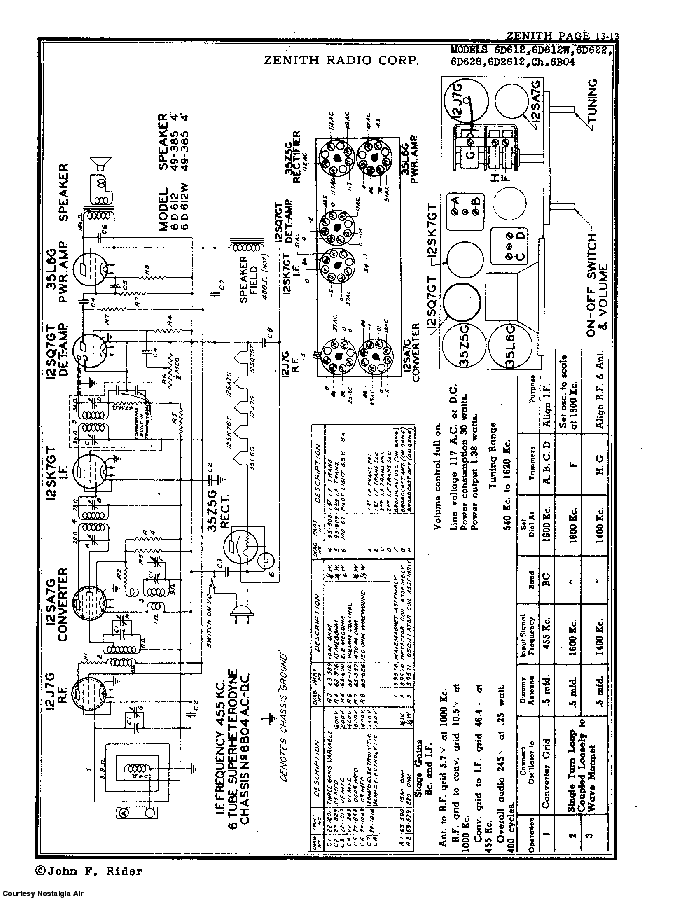 ZENITH 6D612 SCH Service Manual download, schematics, eeprom, repair ...