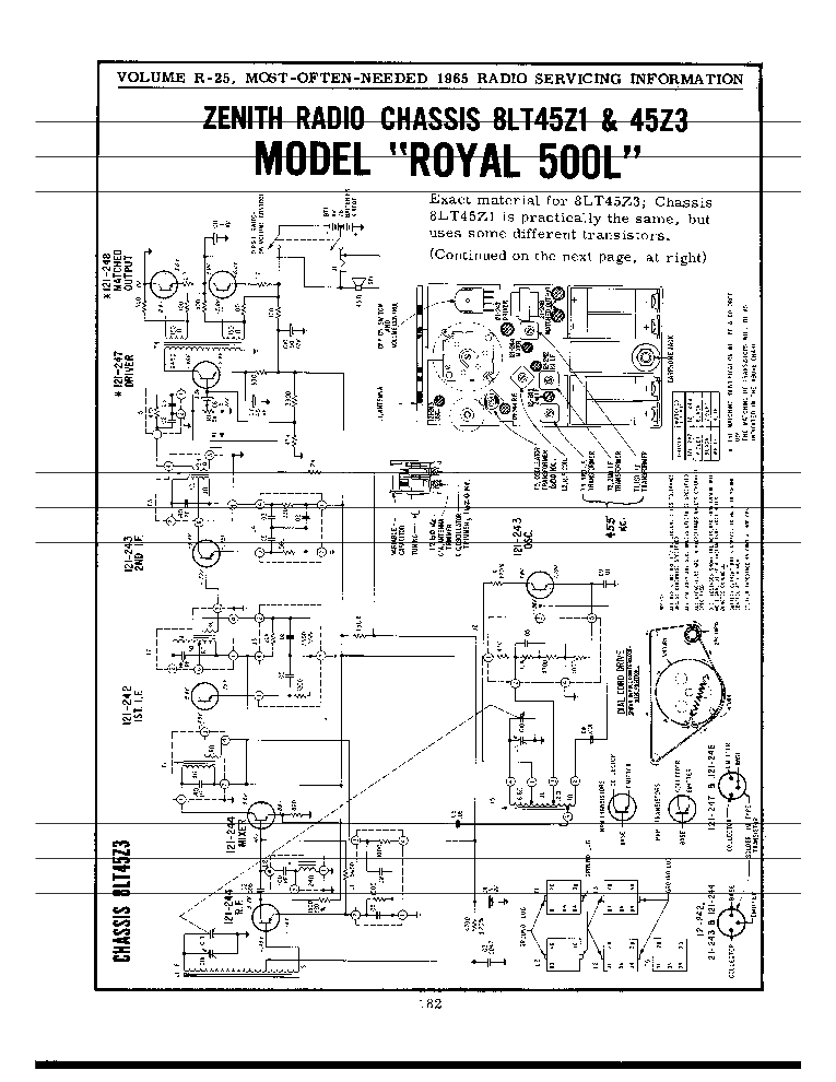 ZENITH 7H820 CHASSIS 7E01 RADIO SM Service Manual download, schematics