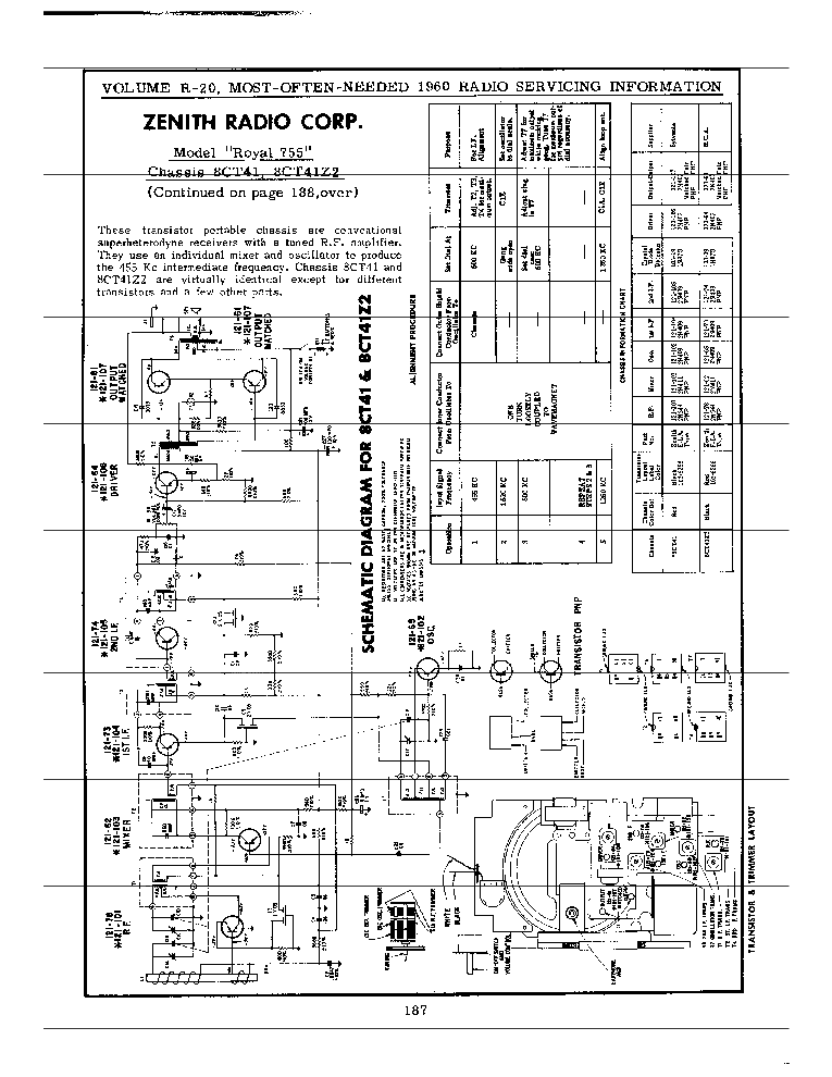 zenith-royal755-service-manual-download-schematics-eeprom-repair