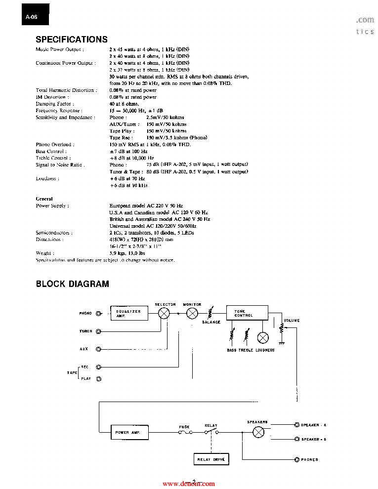 ONKYO A-06 INTEGRATED AMPLIFIER SM service manual (2nd page)