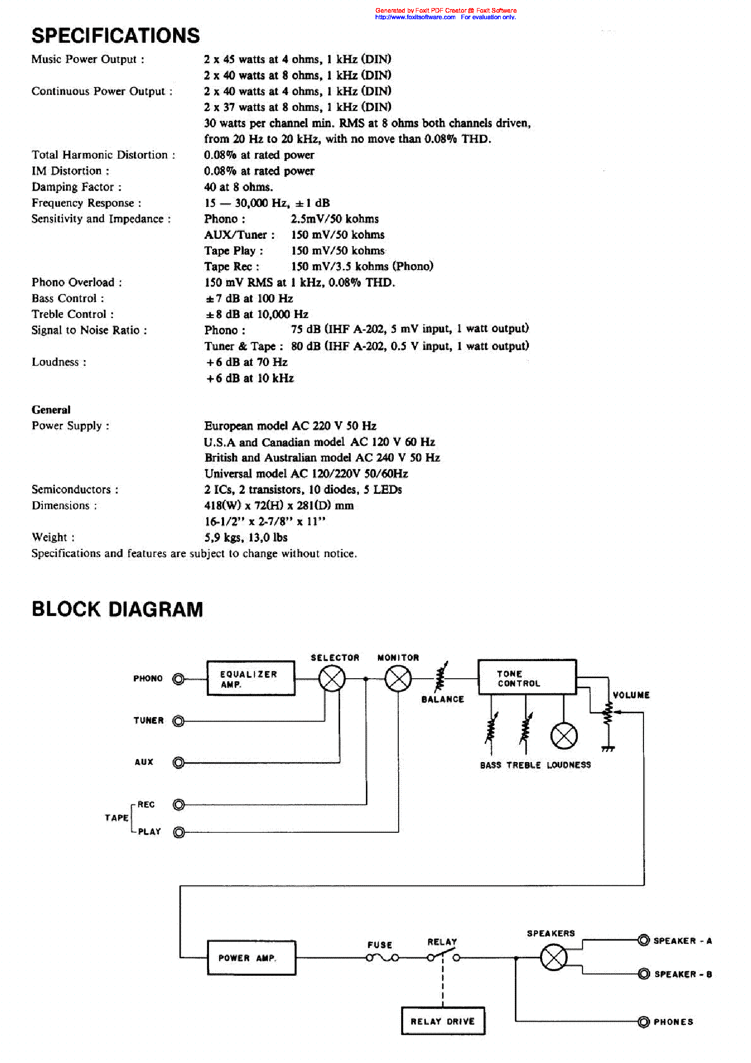 ONKYO A-06 SM service manual (2nd page)