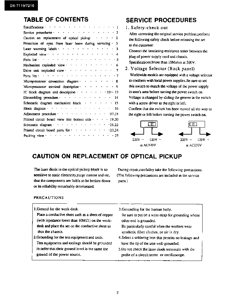 ONKYO DX-7110 7210 SM service manual (2nd page)