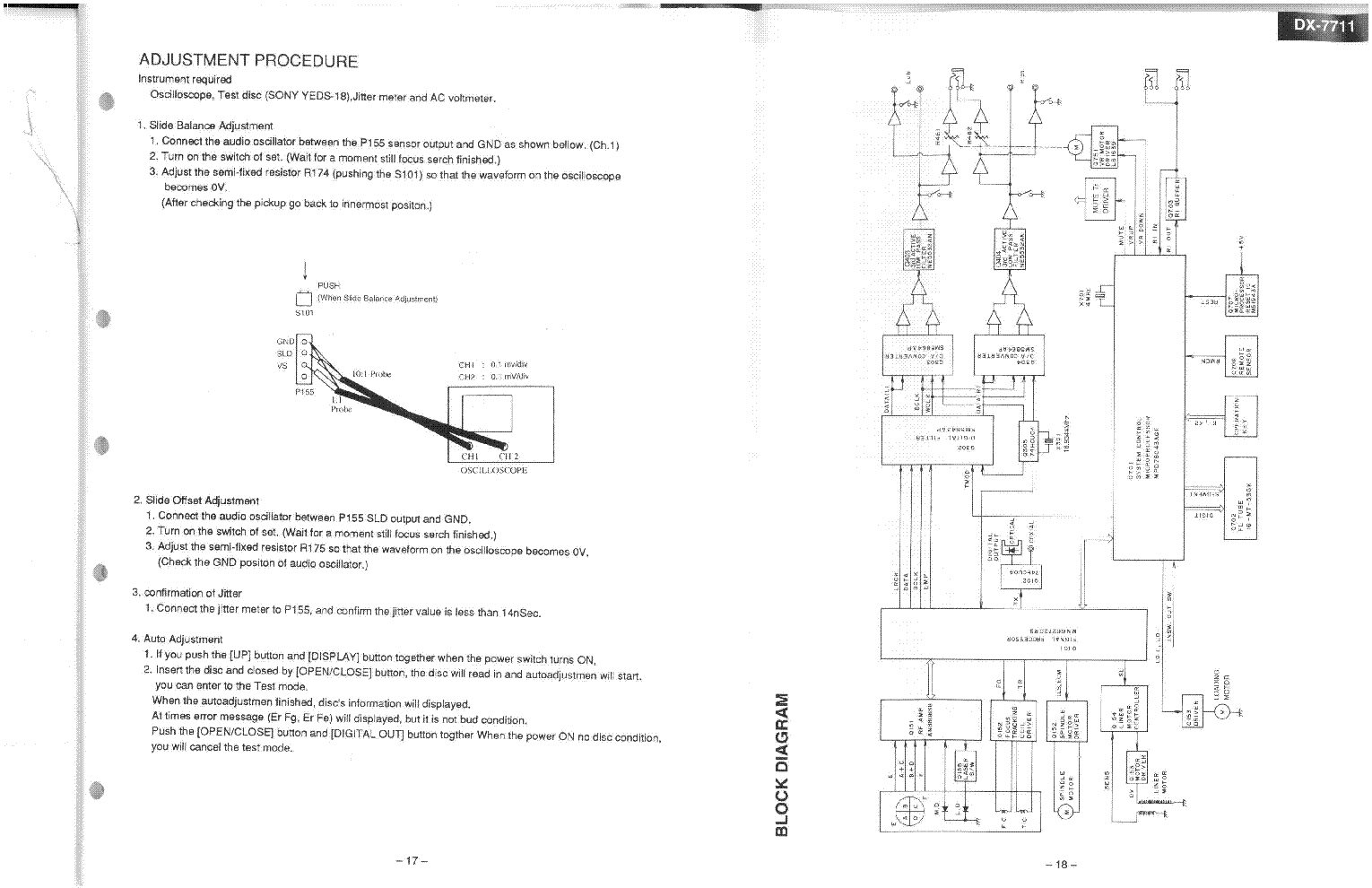 ONKYO DX-7711-SM service manual (1st page)