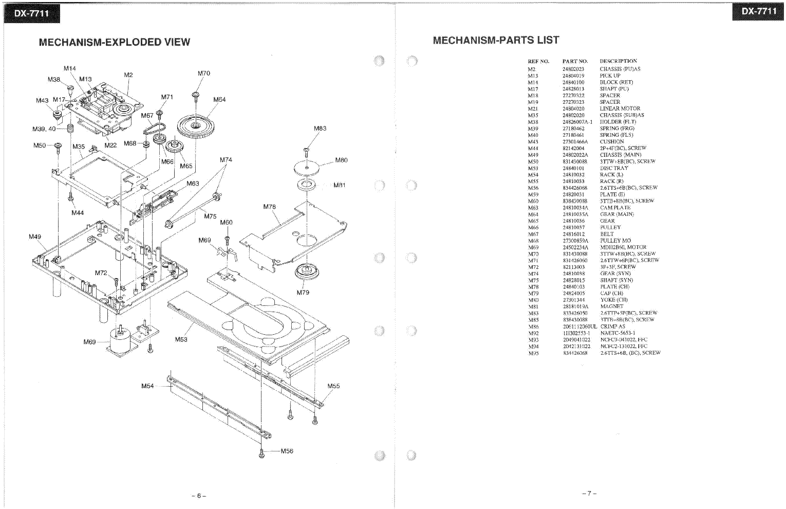 ONKYO DX-7711-SM service manual (2nd page)