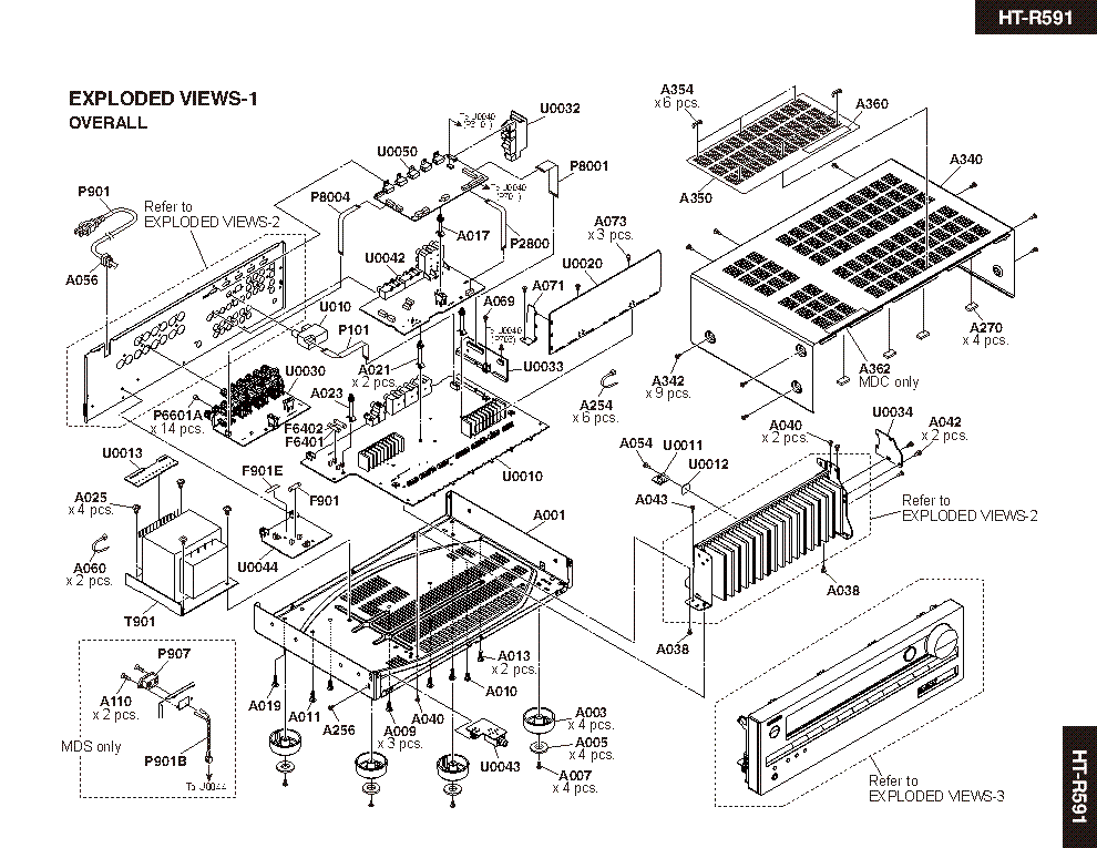 ONKYO HT-R591 SM service manual (2nd page)