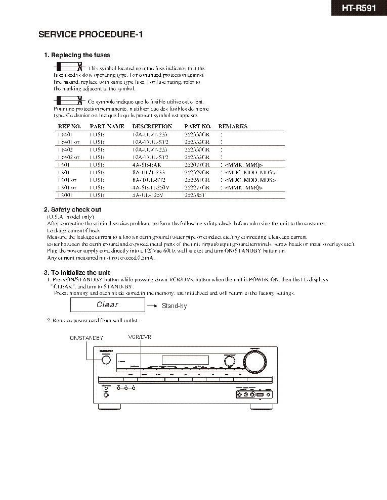 ONKYO HT-R591 SM PARTS REV4 service manual (2nd page)