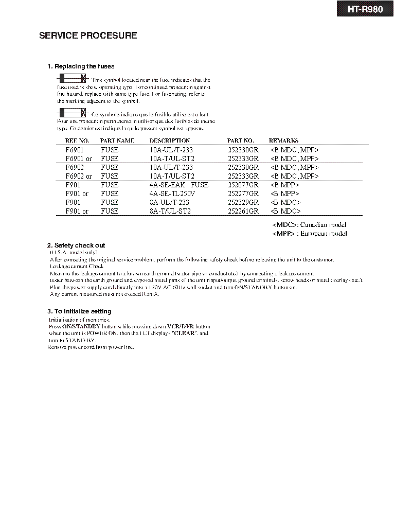 ONKYO HT-R980 SM AND PARTS 1ST COMPLETED service manual (2nd page)