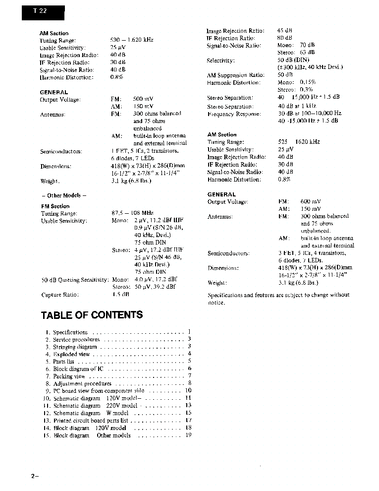 ONKYO T-22 service manual (2nd page)