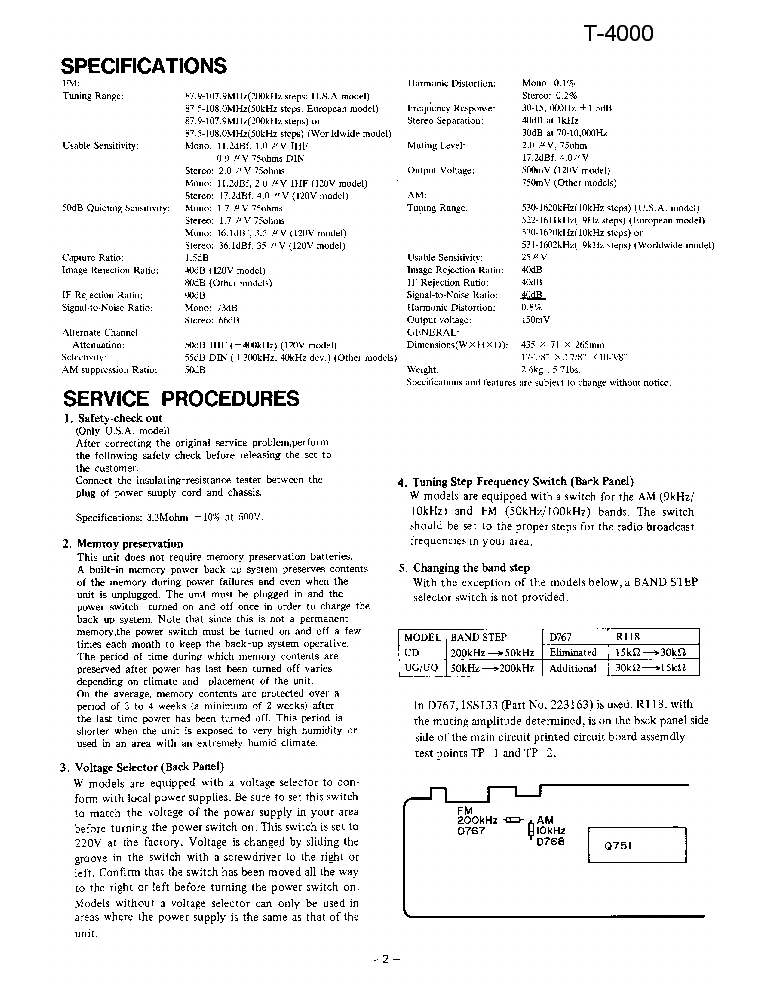 ONKYO T-4000 SM service manual (2nd page)