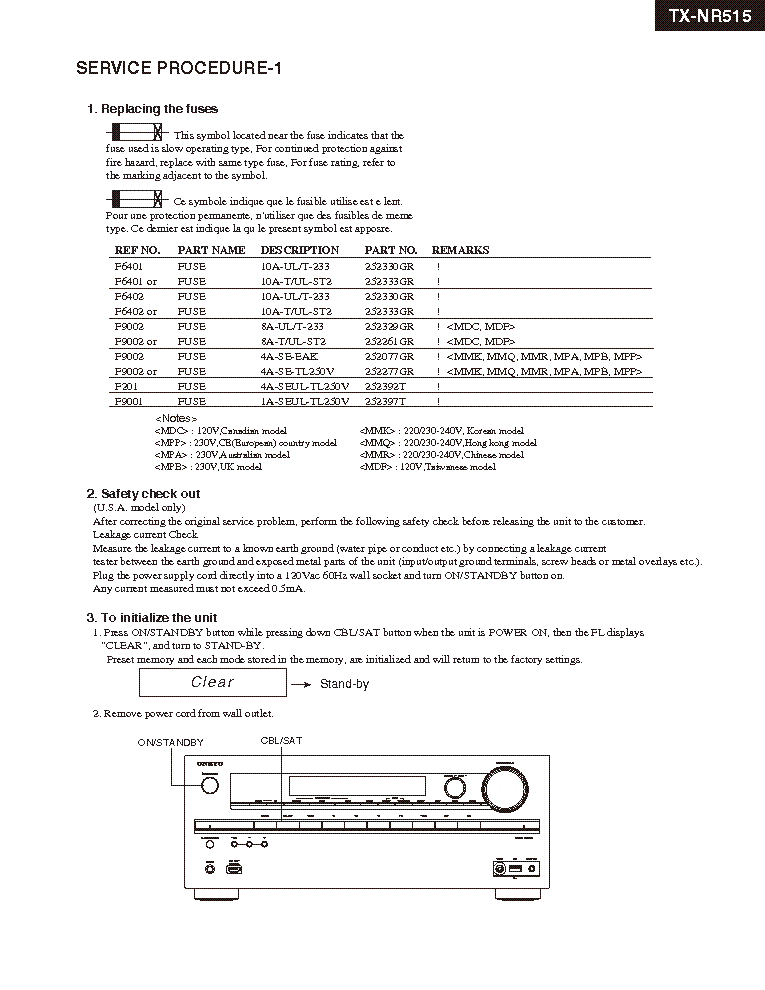 ONKYO TX-NR515 service manual (2nd page)
