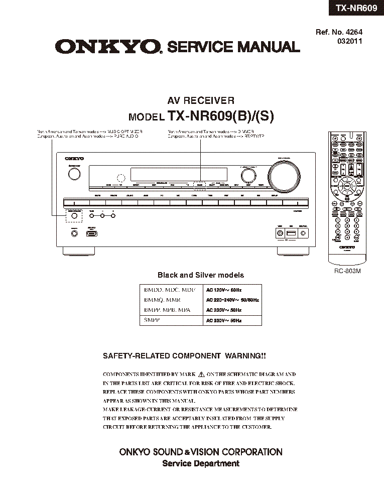 ONKYO TX-NR609 SM PARTS service manual (1st page)