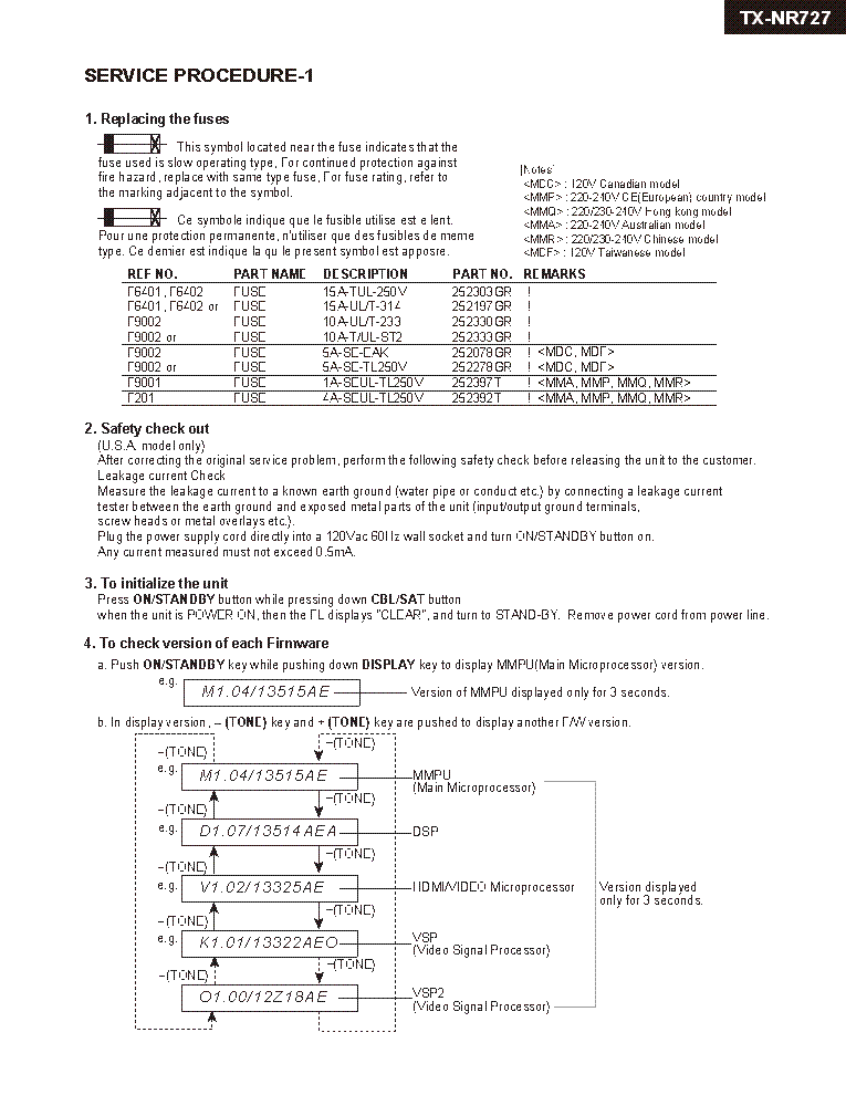 ONKYO TX-NR727 SM PARTS REV1 service manual (2nd page)