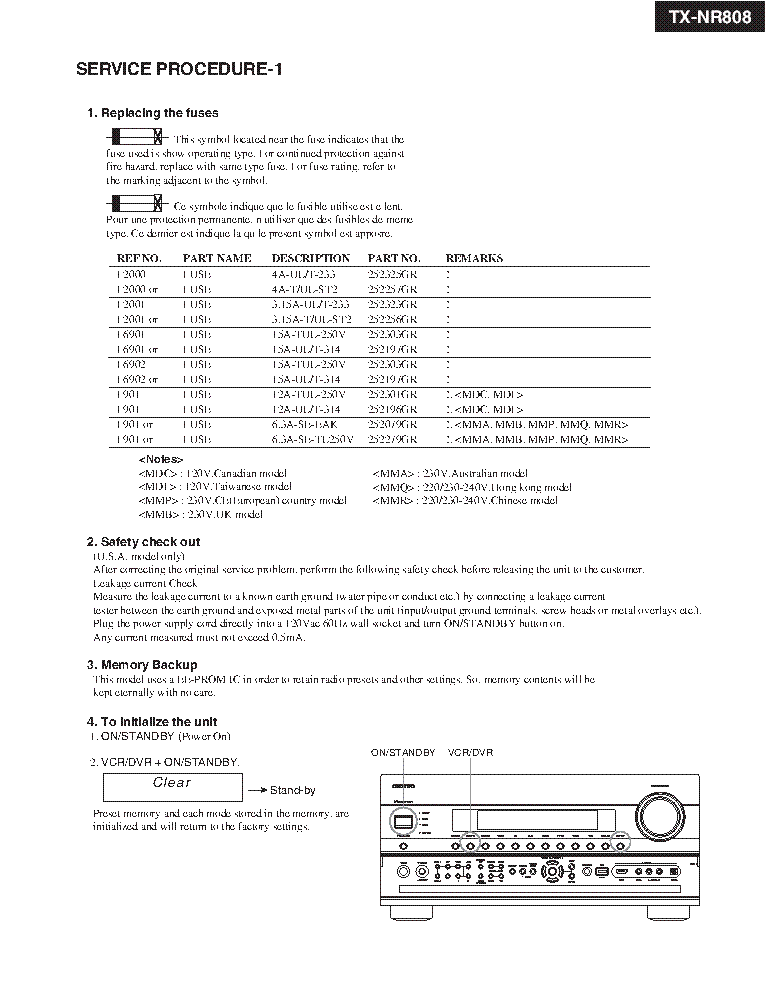 ONKYO TX-NR808 SM AND PARTS service manual (2nd page)