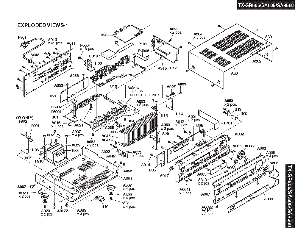 ONKYO TX-SA605 SA8560 SR605 SM 1 service manual (2nd page)