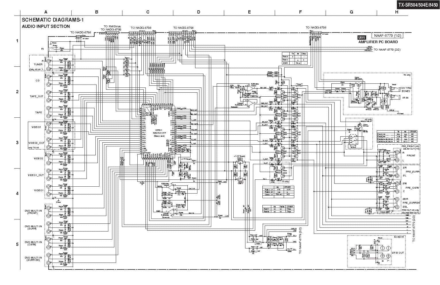 ONKYO TX-SR504 Service Manual download, schematics, eeprom, repair info